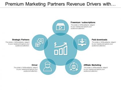 Premium marketing partners revenue drivers with icons