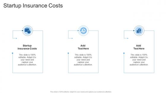 Premiums Startup Insurance Costs In Powerpoint And Google Slides Cpb