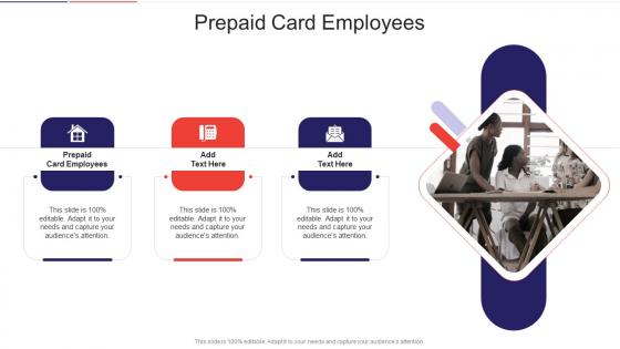 Prepaid Card Employees In Powerpoint And Google Slides Cpb