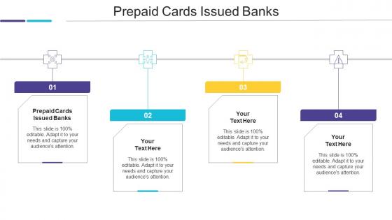 Prepaid Cards Issued Banks Ppt Powerpoint Presentation Slides Graphics Design Cpb