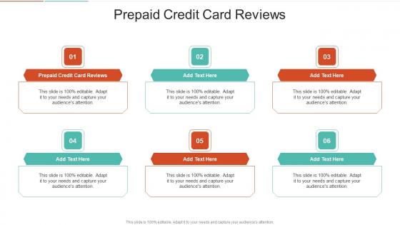 Prepaid Credit Card Reviews In Powerpoint And Google Slides Cpb
