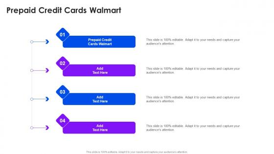 Prepaid Credit Cards Walmart In Powerpoint And Google Slides Cpb