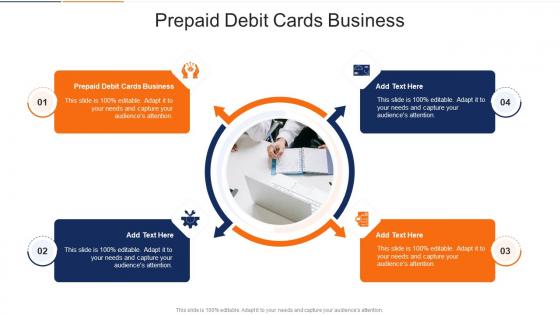 Prepaid Debit Cards Business In Powerpoint And Google Slides Cpb