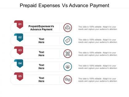 Prepaid expenses vs advance payment ppt powerpoint presentation outline infographic template cpb