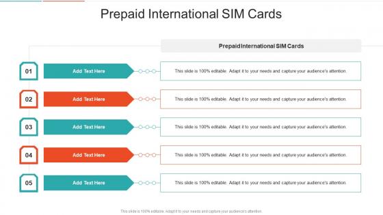 Prepaid International SIM Cards In Powerpoint And Google Slides Cpb