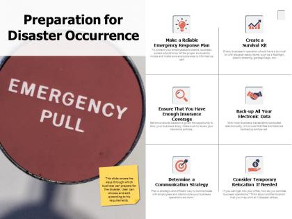 Preparation for disaster occurrence innovation ppt powerpoint presentation outline visuals