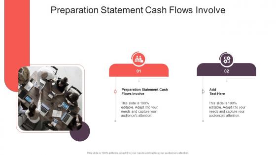 Preparation Statement Cash Flows Involve In Powerpoint And Google Slides Cpb
