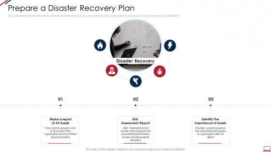 Prepare a disaster recovery plan computer system security ppt powerpoint tipswd