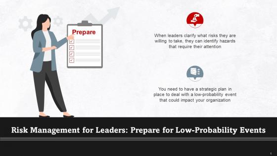 Prepare For Low Probability Events For Risk Management Training Ppt