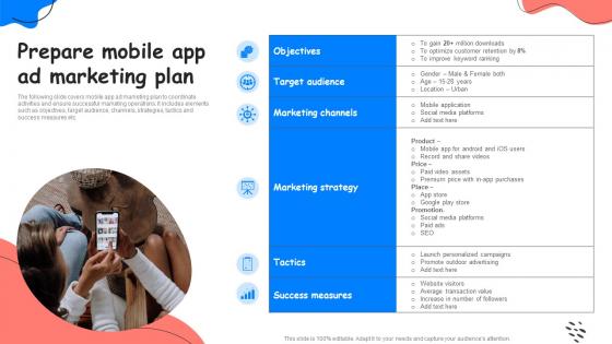 Prepare Mobile App Ad Marketing Plan Adopting Successful Mobile Marketing