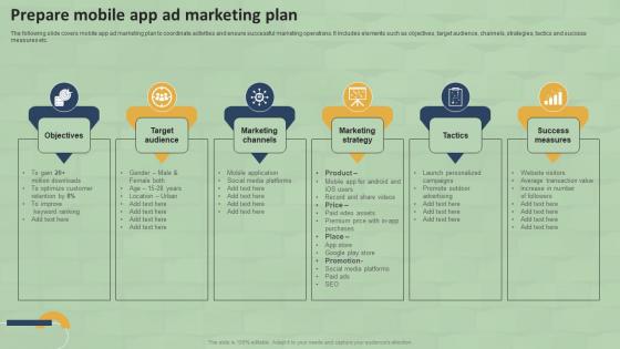 Prepare Mobile App Ad Marketing Plan SMS Marketing Guide For Small MKT SS V