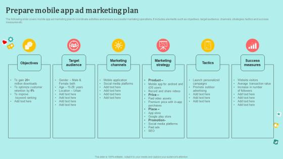 Prepare Mobile App Ad Marketing Plan Understanding Pros And Cons MKT SS V