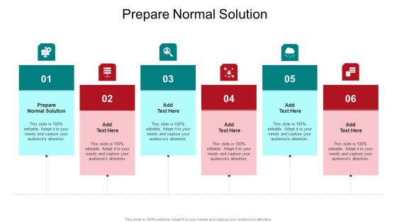 Prepare Normal Solution In Powerpoint And Google Slides Cpb