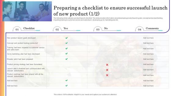 Preparing A Checklist To Ensure Successful Launch Of New Introducing New Product In Food And Beverage