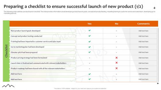 Preparing A Checklist To Ensure Successful Launch Promoting Food Using Online And Offline Marketing