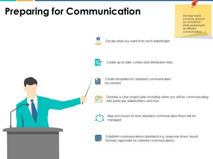 Preparing for communication checklist ppt powerpoint presentation pictures file