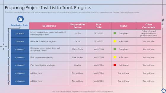 Preparing Project Task List To Track Progress Project Time Administration
