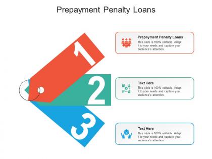 Prepayment penalty loans ppt powerpoint presentation infographic template rules cpb