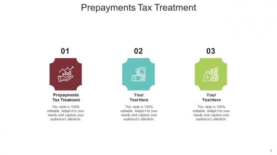 Prepayments tax treatment ppt powerpoint presentation layouts cpb