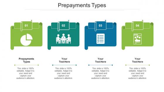 Prepayments Types Ppt Powerpoint Presentation Ideas Template Cpb