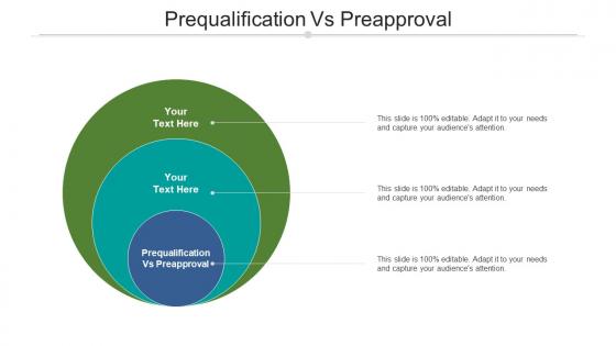 Prequalification vs preapproval ppt powerpoint presentation portfolio picture cpb