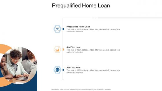 Prequalified Home Loan In Powerpoint And Google Slides Cpb