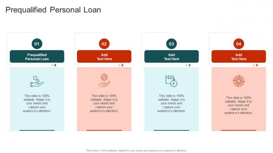 Prequalified Personal Loan In Powerpoint And Google Slides Cpb