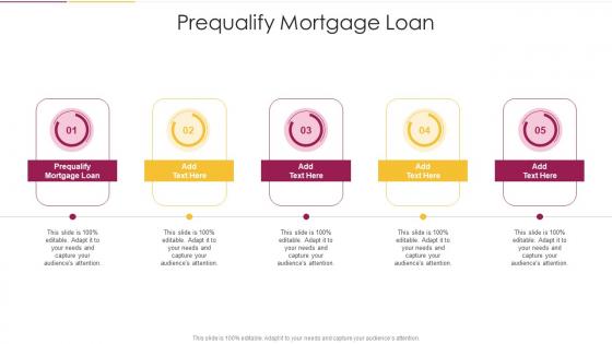 Prequalify Mortgage Loan In Powerpoint And Google Slides Cpb