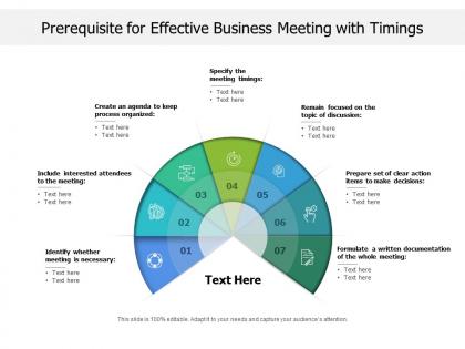 Prerequisite for effective business meeting with timings