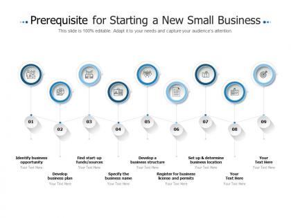 Prerequisite for starting a new small business