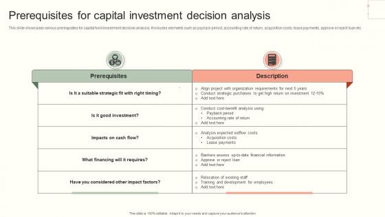 Prerequisites For Capital Investment Decision Analysis