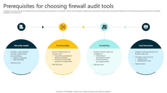 Prerequisites For Choosing Firewall Audit Tools