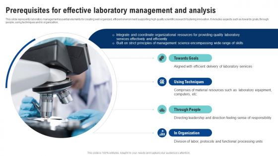 Prerequisites For Effective Laboratory Management And Analysis