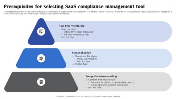 Prerequisites For Selecting Saas Compliance Management Tool