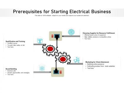 Prerequisites for starting electrical business
