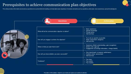 Prerequisites To Achieve Communication Plan Objectives