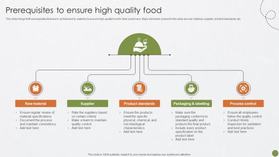 Prerequisites To Ensure High Quality Best Practices For Food Quality And Safety Management