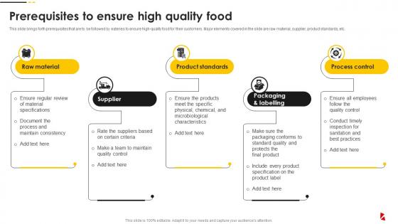 Prerequisites To Ensure High Quality Food Quality And Safety Management Guide