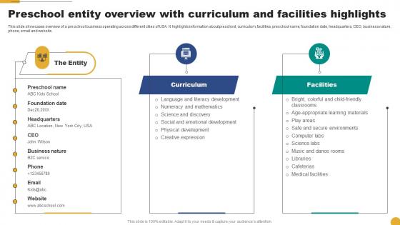 Preschool Entity Overview With Curriculum And Facilities Kids School Promotion Plan Strategy SS V