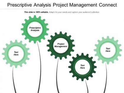 Prescriptive analysis project management connect hardware strategic communication cpb