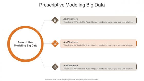 Prescriptive Modeling Big Data In Powerpoint And Google Slides Cpb