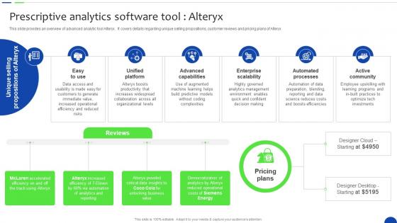 Prescriptive Software Tool Alteryx Unlocking The Power Of Prescriptive Data Analytics SS