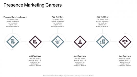 Presence Marketing Careers In Powerpoint And Google Slides Cpb