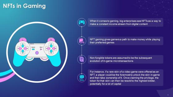 Presence Of Nfts In Gaming Industry Training Ppt