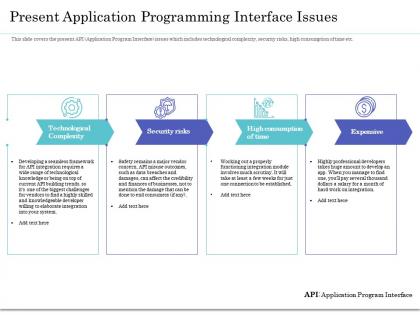 Present application programming interface issues ppt icon designs