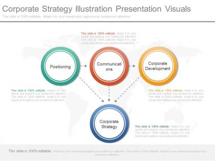 Present corporate strategy illustration presentation visuals