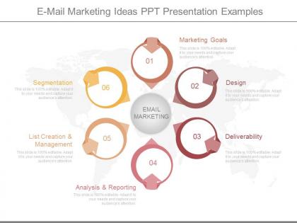 Present e mail marketing ideas ppt presentation examples