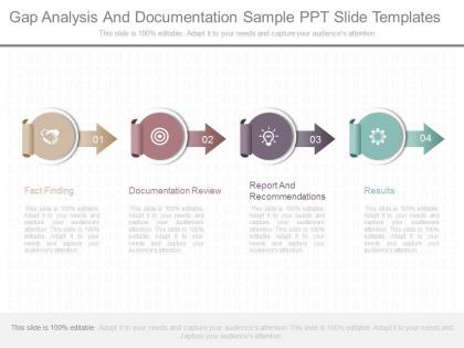 Present gap analysis and documentation sample ppt slide templates