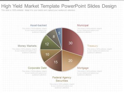 Present high yield market template powerpoint slides design