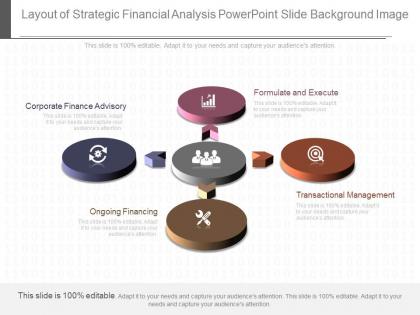 Present layout of strategic financial analysis powerpoint slide background image